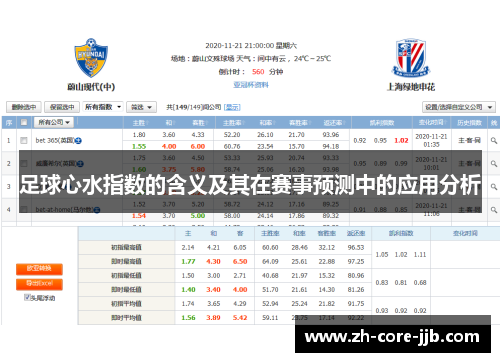 足球心水指数的含义及其在赛事预测中的应用分析