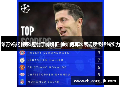 莱万9球引领欧冠射手榜解析 他如何再次展现顶级锋线实力 莱万9球引领欧冠射手榜解析 他如何再次展现顶级锋线实力