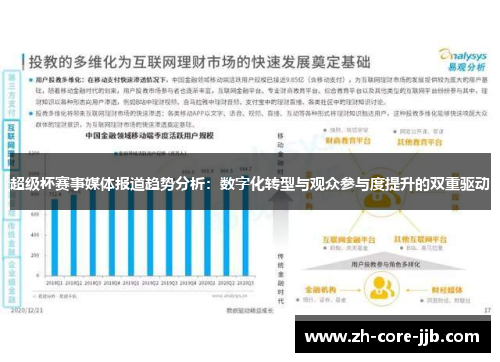 超级杯赛事媒体报道趋势分析：数字化转型与观众参与度提升的双重驱动