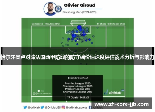 恰尔汗奥卢对阵法国西甲防线的防守端价值深度评估战术分析与影响力